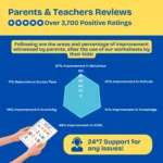 Kids Worksheet Bundle Download Digizipp