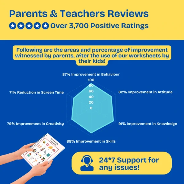 Kids Worksheet Bundle Download Digizipp